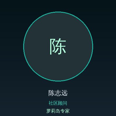 萝莉岛陈志远